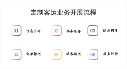 技術(shù)開發(fā)在系統(tǒng)集成專業(yè)領(lǐng)域中的核心地位與創(chuàng)新實(shí)踐